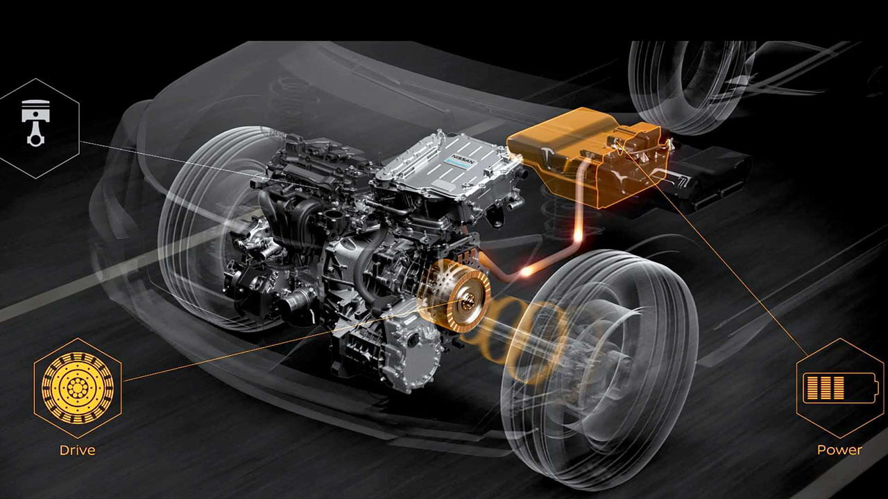 Motore Ibrido Nissan e-Power